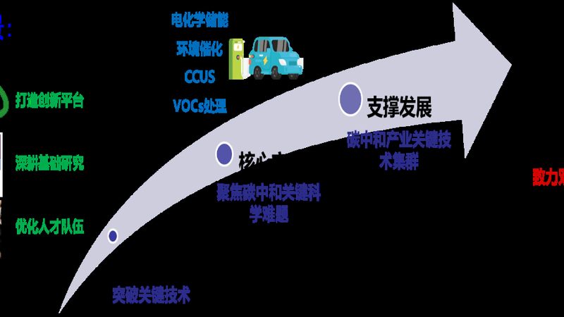 东莞塑料原料供应商：揭秘报价背后的秘密**
